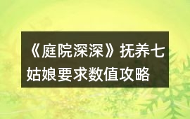 《庭院深深》撫養七姑娘要求數值攻略