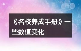 《名校養成手冊》一些數值變化